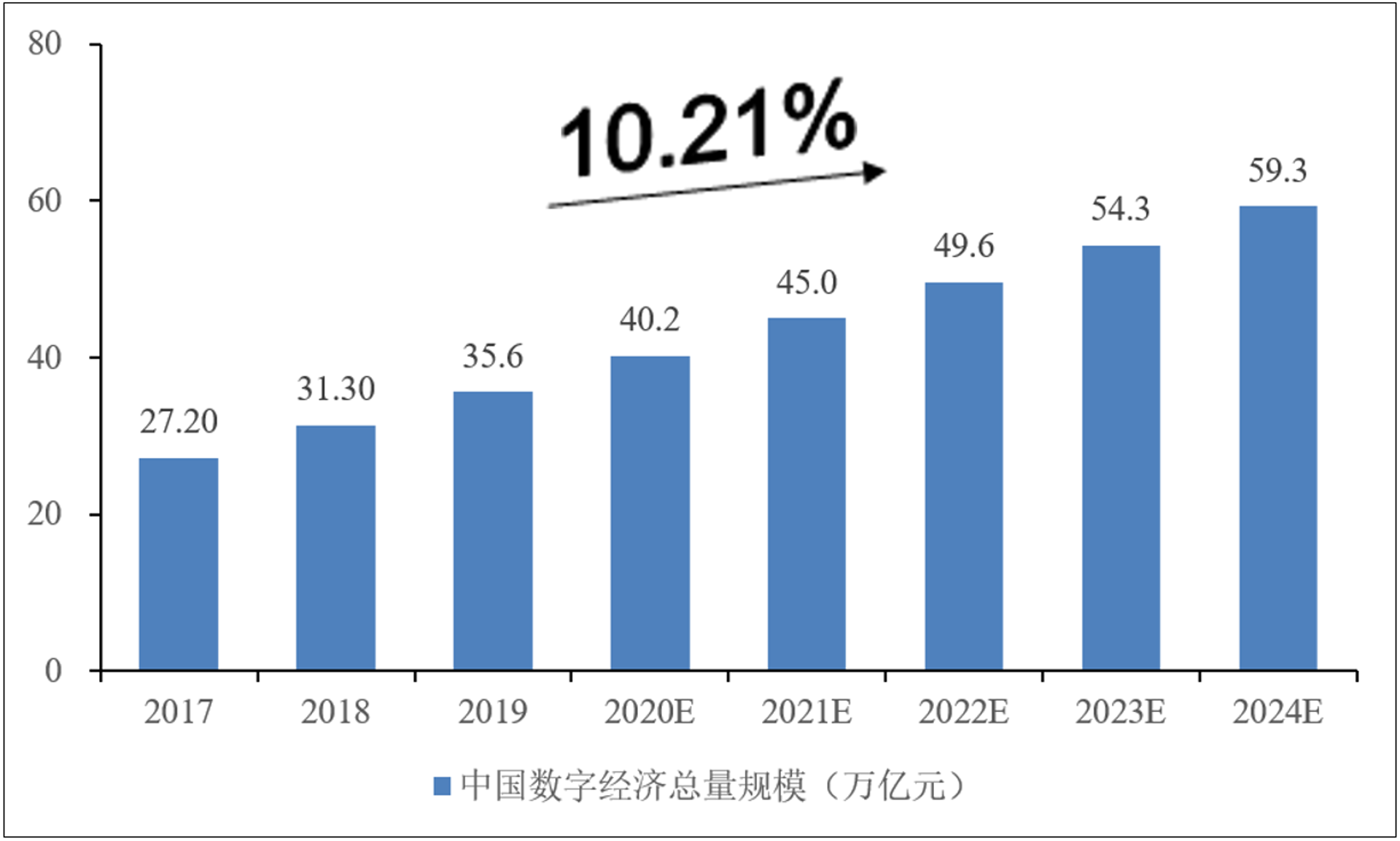 露灵科技